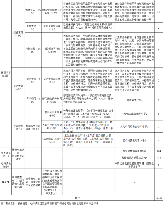 微信圖片_20210913090819