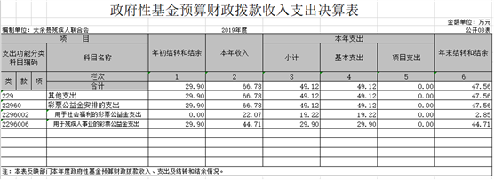 common/preview_resource.action?id=0d5a1a478d72404fb98610f91b69ad0c&type=png&jcrVer=1.0
