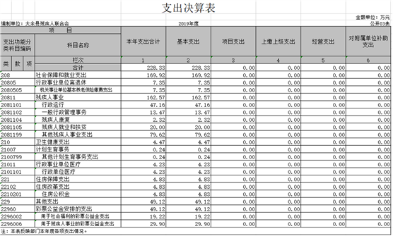 common/preview_resource.action?id=bb7d1c5bf8ba44f5a7675f80c6e68a9e&type=png&jcrVer=1.0